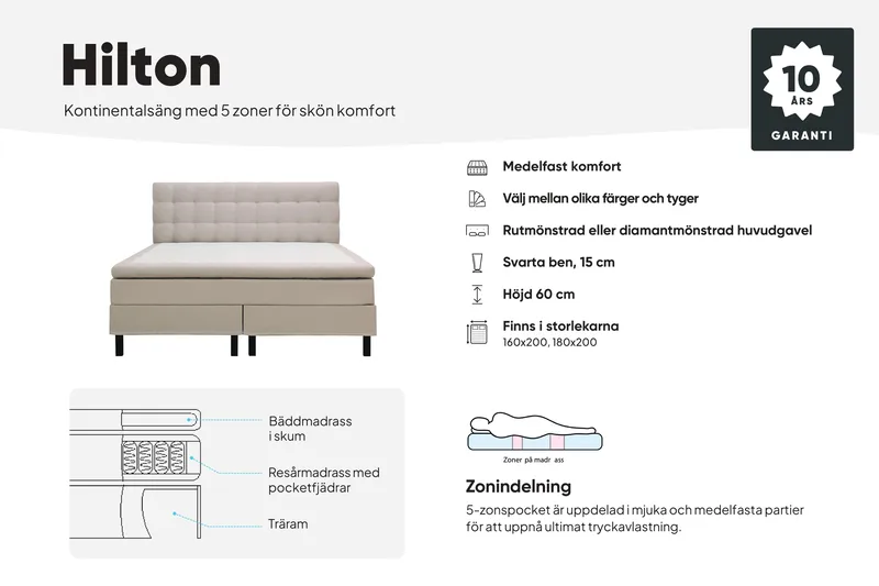 Hilton Komplett Sängpaket 180x200 cm Kontinentalsäng med diamant sänggavel - Grå - Möbler - Säng - Kontinentalsäng