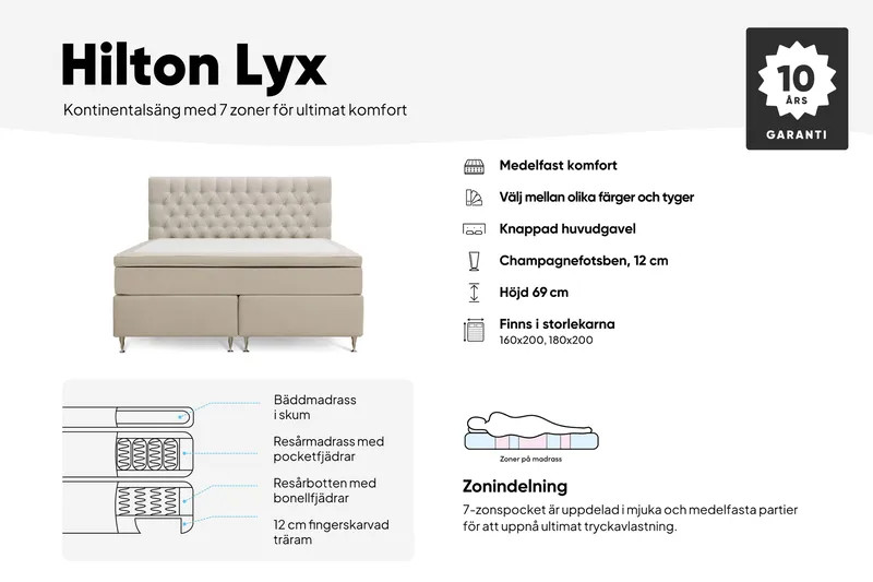 Hilton Lyx Komplett Sängpaket 160x200 cm Kontinentalsäng med knappad sänggavel i bouclé - Ivory / Bouclé - Möbler - Säng - Kontinentalsäng