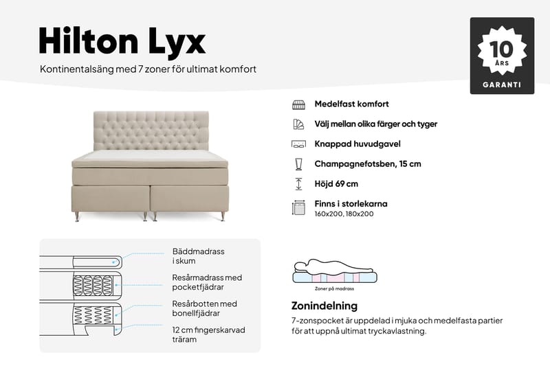 Hilton Lyx Komplett Sängpaket 160x200 cm Kontinentalsäng med knappad sänggavel i sammet - Beige / Sammet - Möbler - Säng - Kontinentalsäng