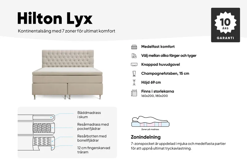 Hilton Lyx Komplett Sängpaket 160x200 cm Kontinentalsäng med knappad sänggavel i sammet - Ljusgrå / Sammet - Möbler - Säng - Kontinentalsäng
