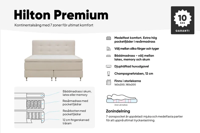 Hilton Premium Komplett Sängpaket 180x200 cm Kontinentalsäng med Sänggavel - Ljusbeige Tyg - Möbler - Säng - Kontinentalsäng