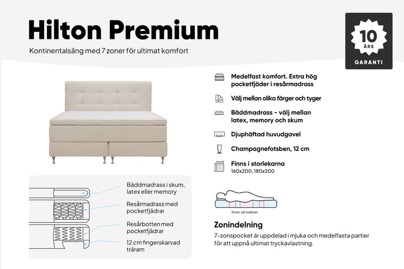 Hilton Premium Komplett Sängpaket 180x200 cm Kontinentalsäng med Sänggavel - Ljusbeige Bouclé - Möbler - Säng - Kontinentalsäng