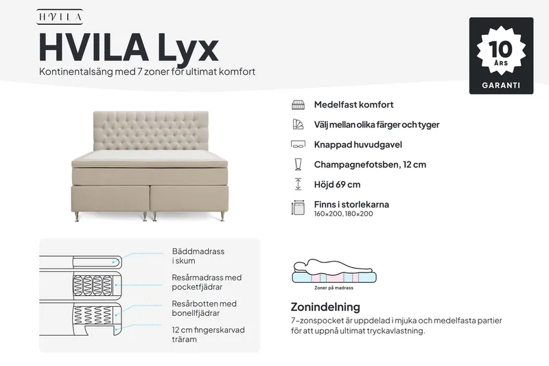 HVILA Lyx Komplett Sängpaket 160x200 cm Kontinentalsäng med knappad sänggavel - Ljusbeige - Möbler - Säng - Kontinentalsäng