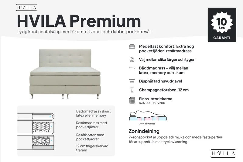 HVILA Premium Kontinentalsäng 160x200 cm - Ljusbeige Tyg - Möbler - Säng - Kontinentalsäng