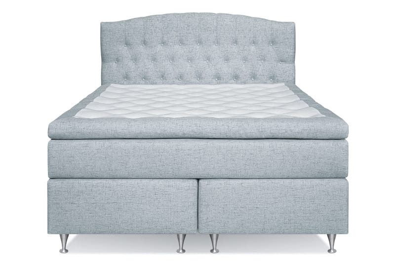 Belda Sängpaket 160x200 Fast/Medium - Ljusblå - Möbler - Säng - Kontinentalsäng