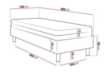 Kontinentalsäng Forenza 120x200 cm+Panel 30 cm - Grön - Möbler - Säng - Komplett sängpaket