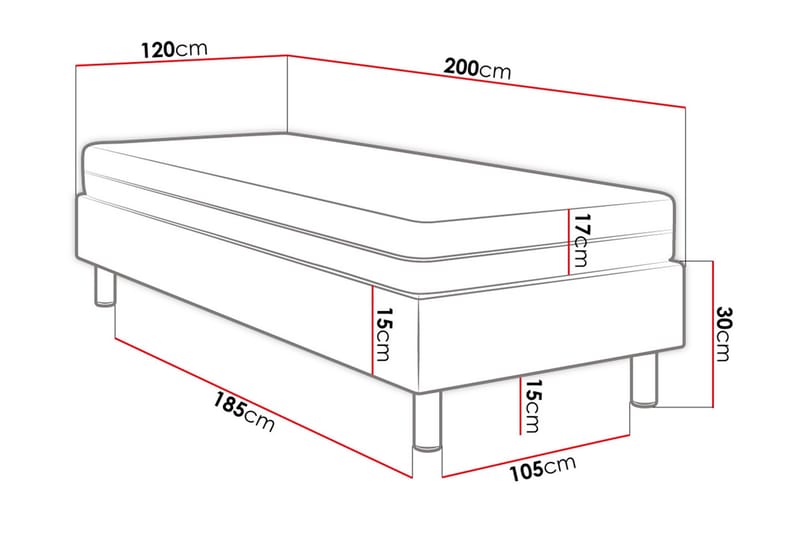 Kontinentalsäng Forenza 120x200 cm+Panel 30 cm - Grön - Möbler - Säng - Komplett sängpaket