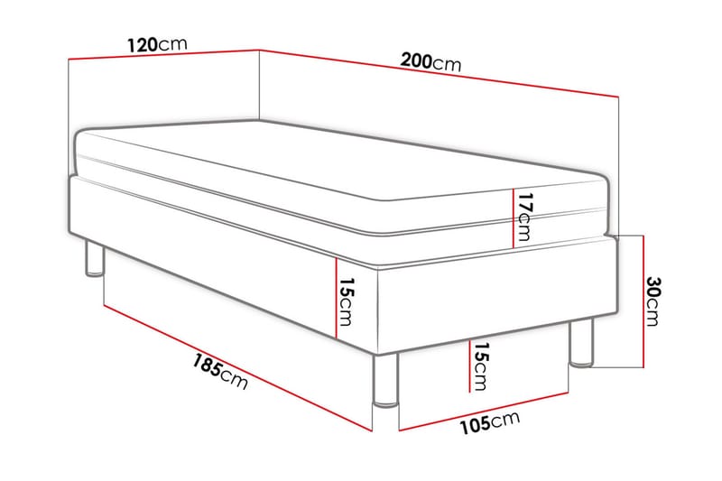 Kontinentalsäng Forenza 120x200 cm+Panel 30 cm - Grön - Komplett sängpaket