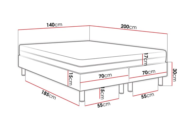 Kontinentalsäng Forenza 140x200 cm+Panel 30 cm - Grön - Komplett sängpaket