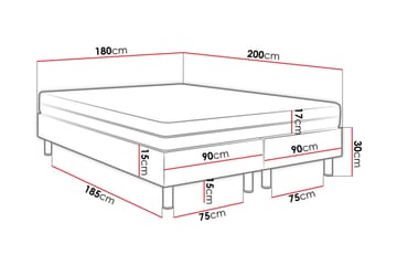 Kontinentalsäng Forenza 180x200 cm+Panel 40 cm - Rosa - Möbler - Säng - Komplett sängpaket