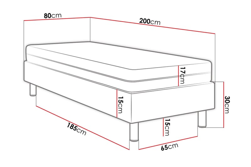 Kontinentalsäng Forenza 80x200 cm+Panel 40 cm - Svart - Möbler - Säng - Komplett sängpaket