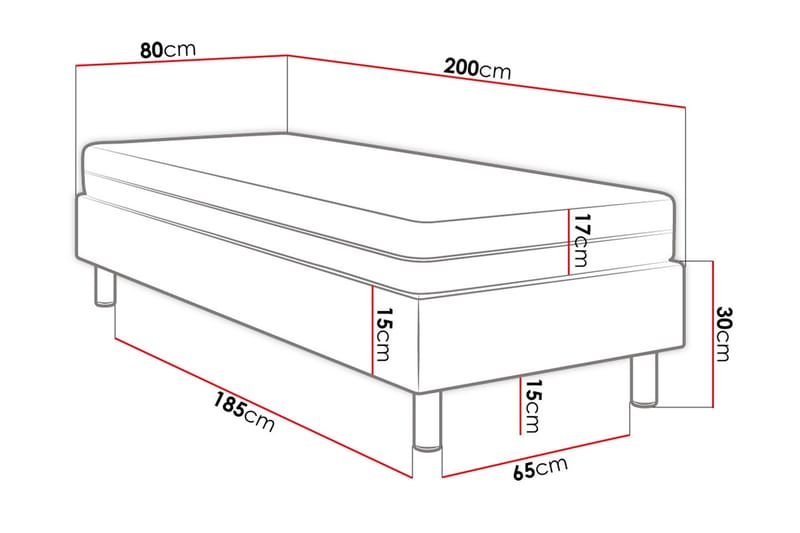 Kontinentalsäng Forenza 80x200 cm+Panel 40 cm - Grön - Komplett sängpaket