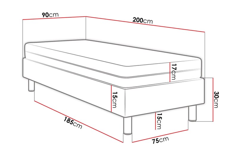 Kontinentalsäng Forenza 90x200 cm+Panel 40 cm - Rosa - Möbler - Säng - Komplett sängpaket