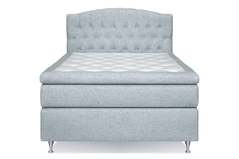 Sängpaket Abelie 140x200 Medium - Ljusblå - Möbler - Säng - Kontinentalsäng