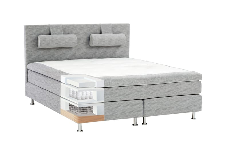 Sängpaket Kontinentalsäng Candela 180x200 - Ljusgrå - Kontinentalsäng - Dubbelsäng - Komplett sängpaket