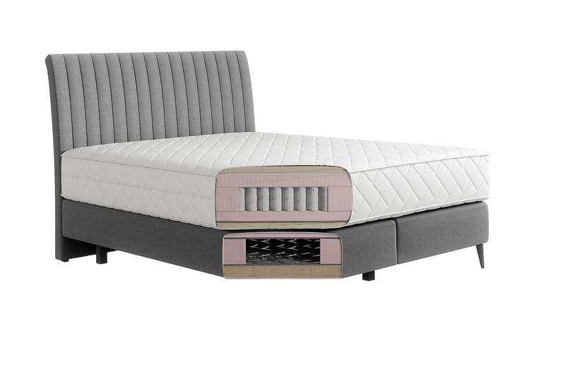 Sängpaket Ramsäng Kazusa 140x200 cm - Beige - Möbler - Säng - Komplett sängpaket