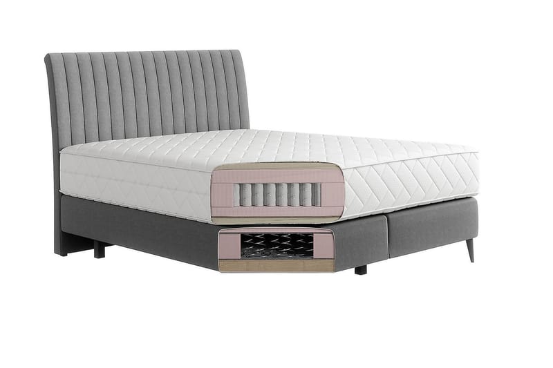 Sängpaket Ramsäng Kazusa 140x200 cm - Mörkblå - Ramsäng - Dubbelsäng - Komplett sängpaket