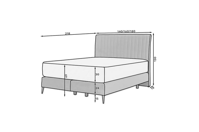 Sängpaket Ramsäng Kazusa 160x200 cm - Mörkblå - Ramsäng - Dubbelsäng - Komplett sängpaket