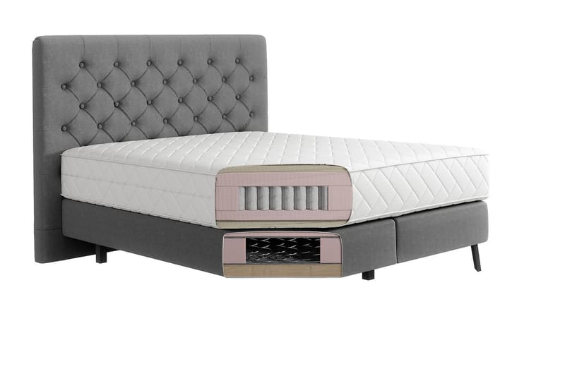 Sängpaket Ramsäng Kazuto 140x200 cm - Beige - Möbler - Säng - Komplett sängpaket