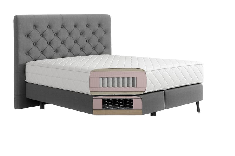 Sängpaket Ramsäng Kazuto 160x200 cm - Ljusrosa - Ramsäng - Dubbelsäng - Komplett sängpaket
