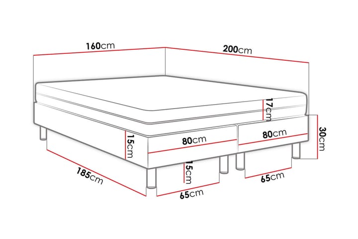Kontinentalsäng Forenza 160x200 cm+Panel 30 cm - Grå - Komplett sängpaket