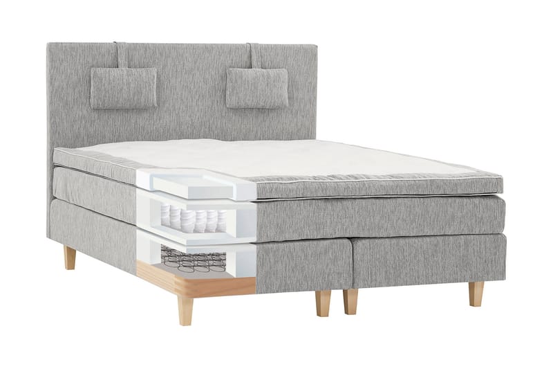 Charleston 140 Kontinentalsäng - Ljusgrå - Möbler - Säng - Kontinentalsäng