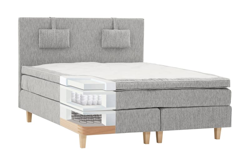 Charleston Kontinentalsäng 120 - Ljusgrå - Möbler - Säng - Enkelsäng