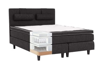 Charleston Kontinentalsäng 120x200 Fast Polyeterskum - Svart - Möbler - Säng - Enkelsäng