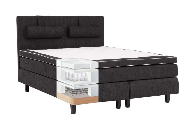 Charleston Kontinentalsäng 120x200 Fast Polyeterskum - Svart - Möbler - Säng - Enkelsäng