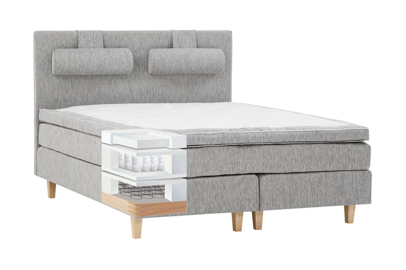 Charleston Kontinentalsäng 180x200 Fast Polyeterskum - Ljusgrå - Möbler - Säng - Kontinentalsäng