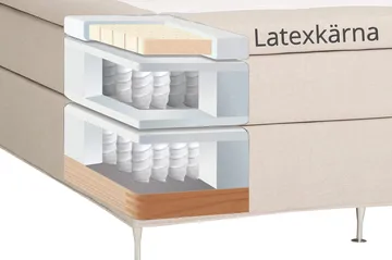 Dolly Kontinentalsäng 180x200 cm - Beige - Möbler - Säng - Kontinentalsäng