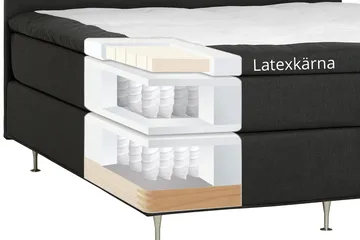 Dolly Kontinentalsäng 180x200 cm - Mörkgrå - Möbler - Säng - Kontinentalsäng