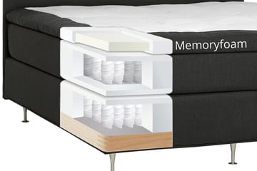 Dolly Kontinentalsäng 180x200cm Memoryfoam - Mörkgrå Svarta Ben - Möbler - Säng - Kontinentalsäng