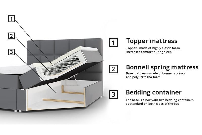 Kintore Kontinentalsäng 160x200 cm - Möbler - Säng - Kontinentalsäng