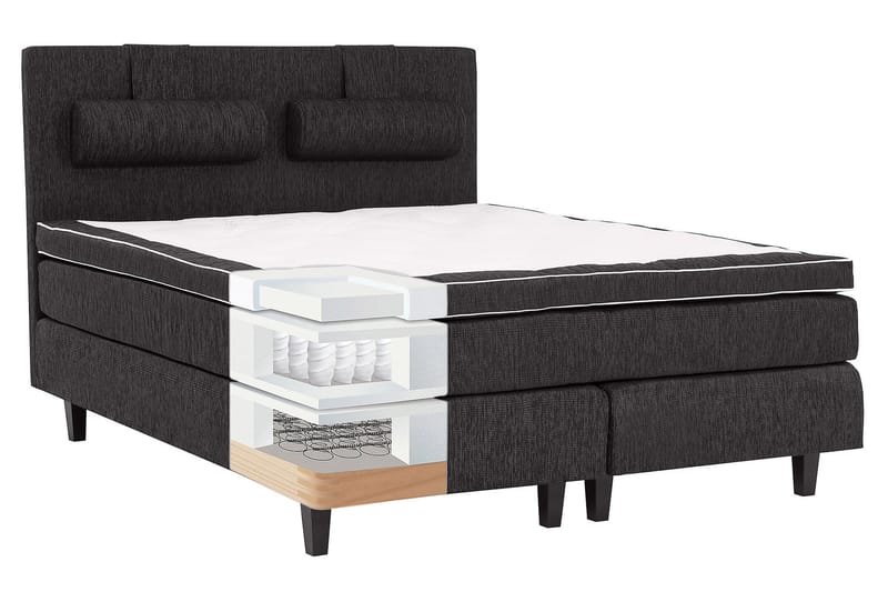 Komplett Sängpaket Charleston Svart - 160x200 cm - Kontinentalsäng - Dubbelsäng - Komplett sängpaket