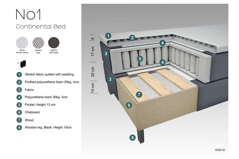 Komplett Sängpaket Choice No 1 140x200 - Mörkgrå|Svart - Kontinentalsäng - Komplett sängpaket