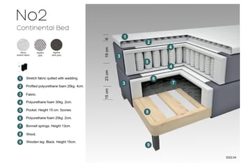 Komplett Sängpaket Choice No 2 120x200 - Ljusgrå|Svart - Möbler - Säng - Kontinentalsäng
