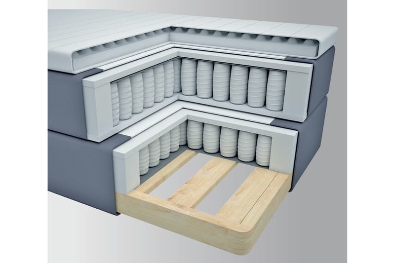 Komplett Sängpaket Choice No 3 140x200 Fast - Beige|Metall - Möbler - Säng - Kontinentalsäng
