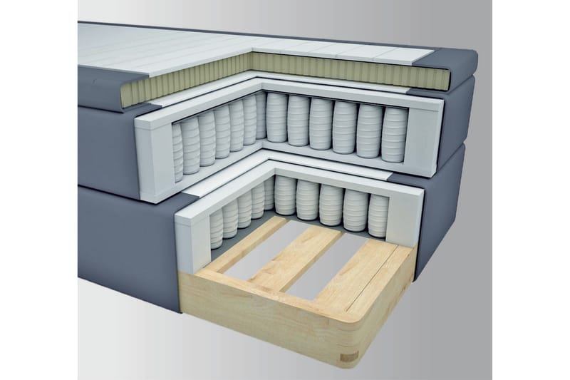 Komplett Sängpaket Choice No 4 120x200 Fast - Blå|Koppar - Kontinentalsäng - Komplett sängpaket