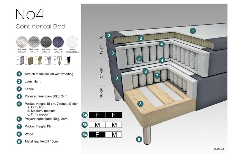 Komplett Sängpaket Choice No 4 120x200 Fast - Ljusgrå|Metall V-form - Kontinentalsäng - Komplett sängpaket