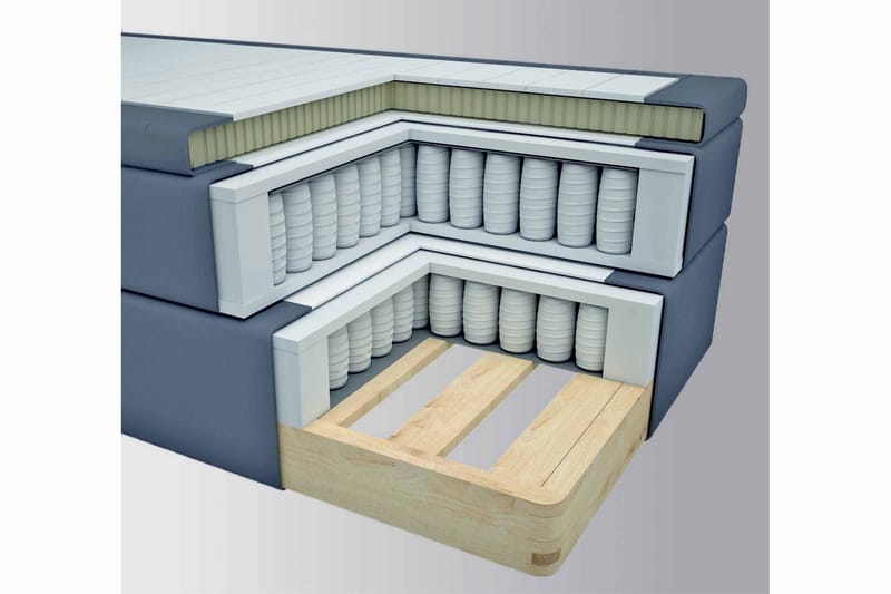 Komplett Sängpaket Choice No 4 140x200 Fast/Medium - Blå|Silver - Kontinentalsäng - Komplett sängpaket