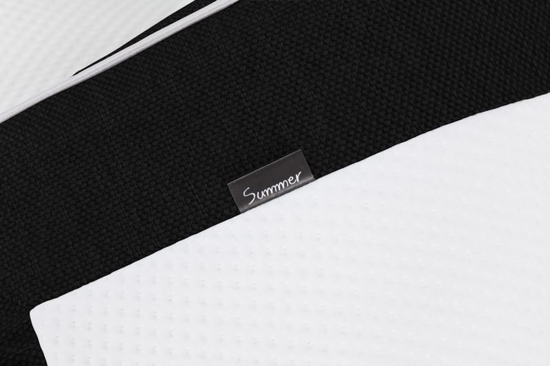 Komplett Sängpaket Mist 160x200 med Sidor Svart - Svart - Möbler - Säng - Kontinentalsäng