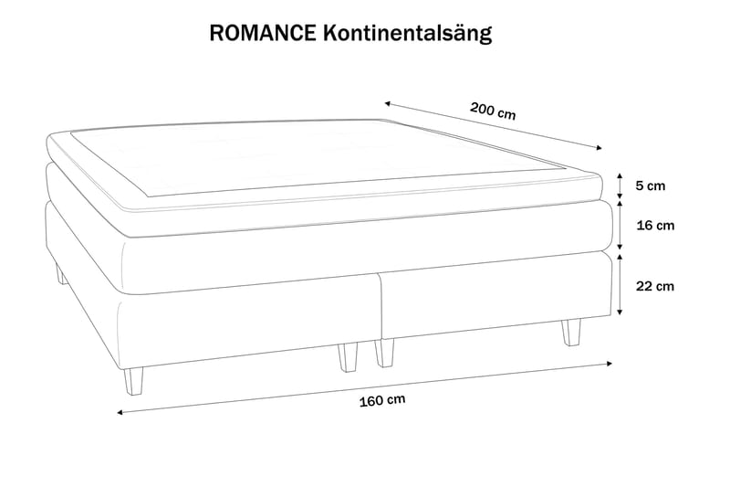 Komplett Sängpaket Palma 160x200 - Ancona Grå - Möbler - Säng - Kontinentalsäng