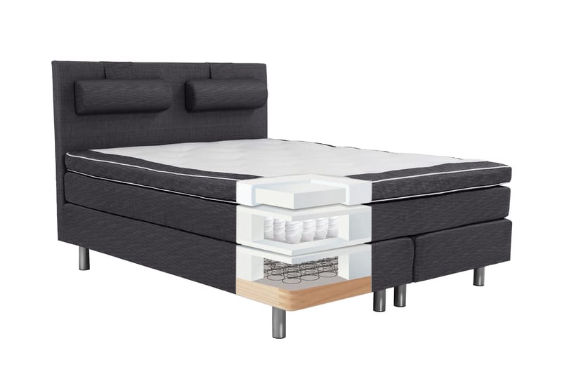 Komplett Sängpaket Palma Mörkgrå - 180x200 cm - Möbler - Säng - Kontinentalsäng