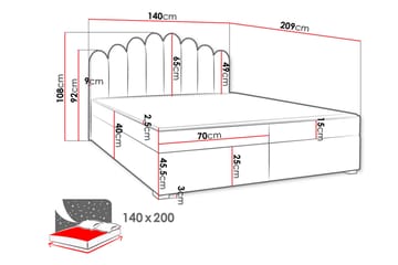 Kontinentalsäng Bangoralla 140x200 cm Medium - Röd - Möbler - Säng - Kontinentalsäng