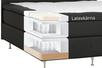 Kontinentalsäng Dolly 180x200 cm Mörkgrå - Memoryfoam Svarta Ben - Möbler - Säng - Kontinentalsäng