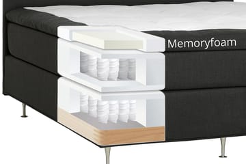 Kontinentalsäng Dolly 180x200 cm Mörkgrå - Memoryfoam Svarta Ben - Möbler - Säng - Kontinentalsäng