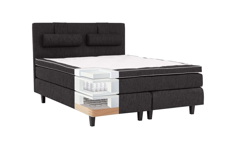 Kontinentalsäng Longford 140x200 Fast Polyeterskum - Svart - Möbler - Säng - Kontinentalsäng