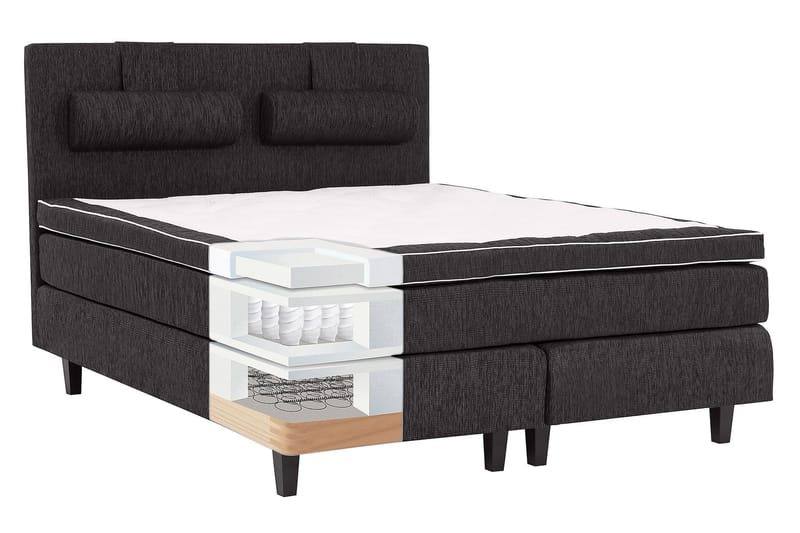 Kontinentalsäng Longford 140x200 Fast Polyeterskum - Svart - Möbler - Säng - Kontinentalsäng