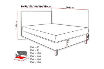 Lux Kontinentalsäng 140x204 cm - Grön - Möbler - Säng - Kontinentalsäng